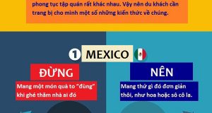 kinh-nghiem-du-lich-